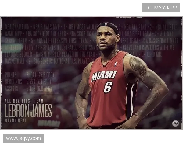 詹姆斯的篮球传奇之路:从天赋少年到NBA巨星的成长历程